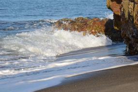 Waters Sea