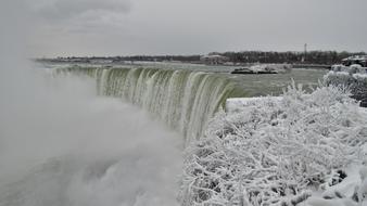Niagara Falls Frozen water in winter