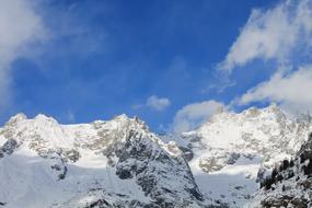 Snow Mountain Panoramic