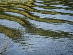 Water Wave Reflections