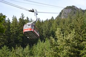 Canada Cable Car Gondola