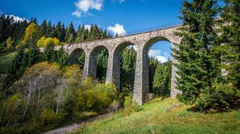 Nature Bridge Slovakia Railway