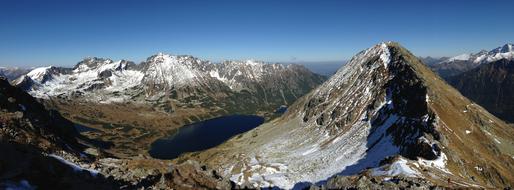 Tatry Mountains Panorama The High