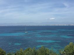 Mallorca Sea Blue