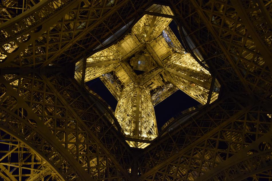 Paris Places Of Interest Landmark