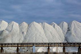 Snow Mountain Travel