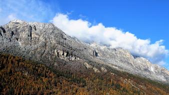 Top View Rocky Mountains The