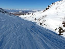 Winter Mountains Height