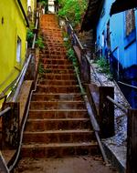 Step Travel Architecture