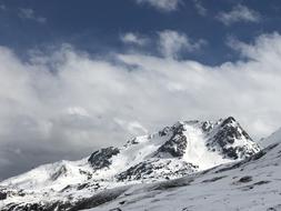 Snow Mountain Panoramic
