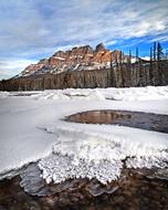 Castle Mountain Banff Alberta
