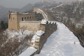 Winter Snow Tourism