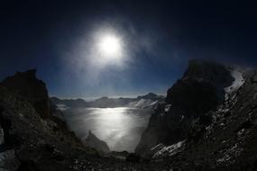 Panoramic Mountain Nature