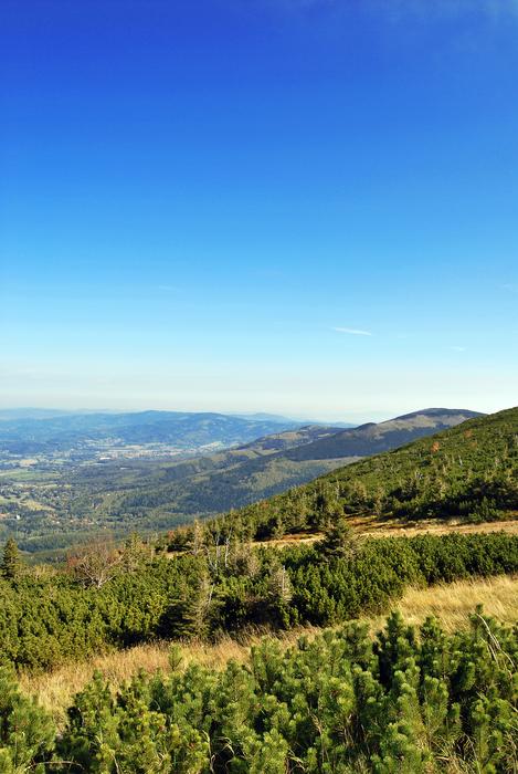 Karpacz Mountains View