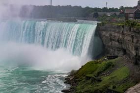 Waters Waterfall Travel