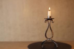 Candlestick Pattern
