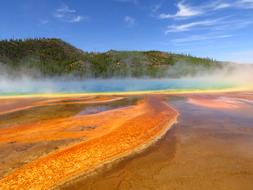 Travel Landscape Nature