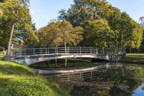 Bridge Water Channel