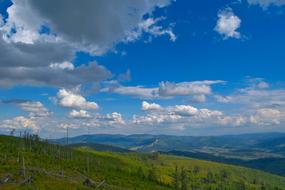 Landscape Sky Clouds