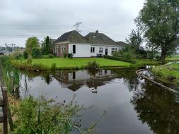 House Holland Travel