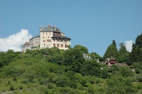 Lac D&#39;Annecy Chateau De