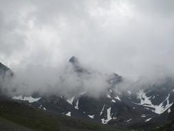 Mountain Landscape Snow