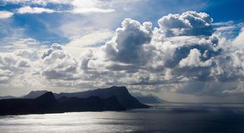 Panorama Nature Landscape