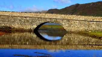 Water Nature Outdoors