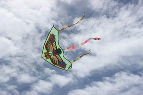 Kite Wind Sky