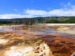 Nature Geology Body Of Water