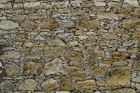 Stone Rough Wall pattern