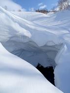 Mountains Small River Snow Cave
