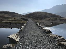 Water Landscape Seashore