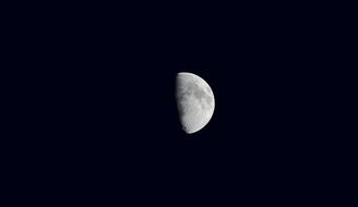 Moon Astronomy Nature