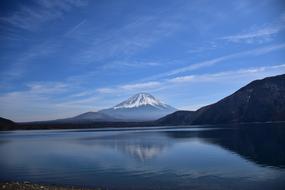 mountain with blue sky landscape