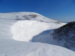 Mountains Depression Yama