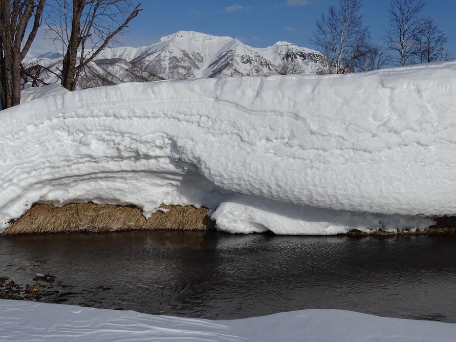 River Hot Springs Creek
