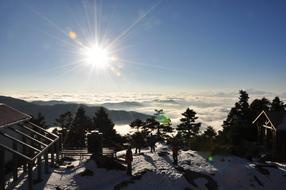 Nature A Bird'S Eye View Sky