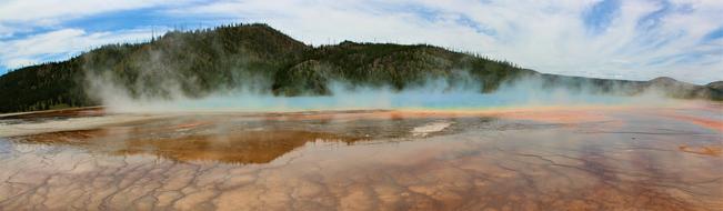 Nature Panorama Waters