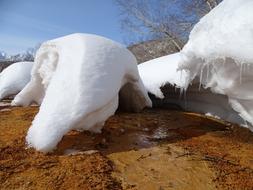 Spring Hot Springs The Melting Of