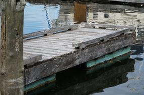 Dock Pier Reflection