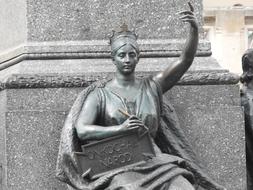 The Art Of Statue Travel