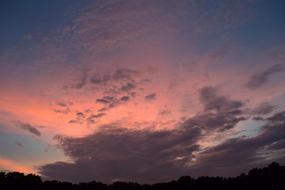 Sunset Sky Clouds