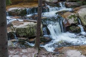 Waterfall River Nature