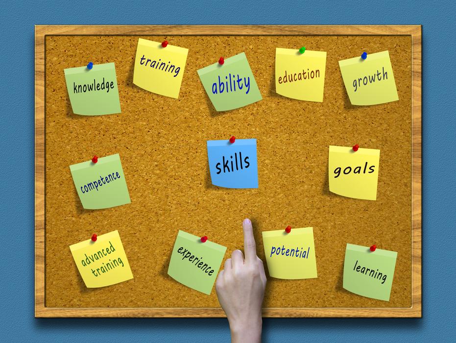 Skills Competence Knowledge