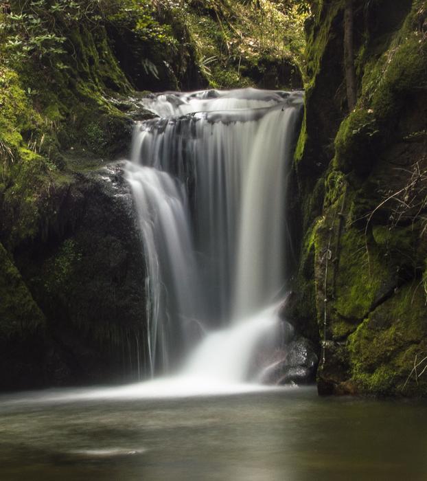 Waterfall Waters River