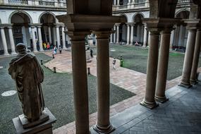 Pinacoteca Di Brera Architecture