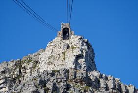 Table Mountain Cable Station