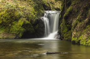 Waterfall Waters River