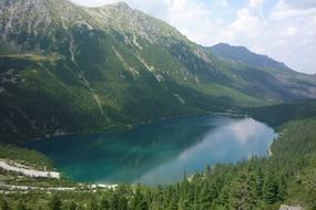 Poland Tatry Mountains